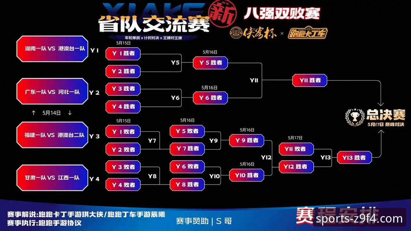 8868体育平台赛事体验对比：新手入门vs资深玩家的选择分析